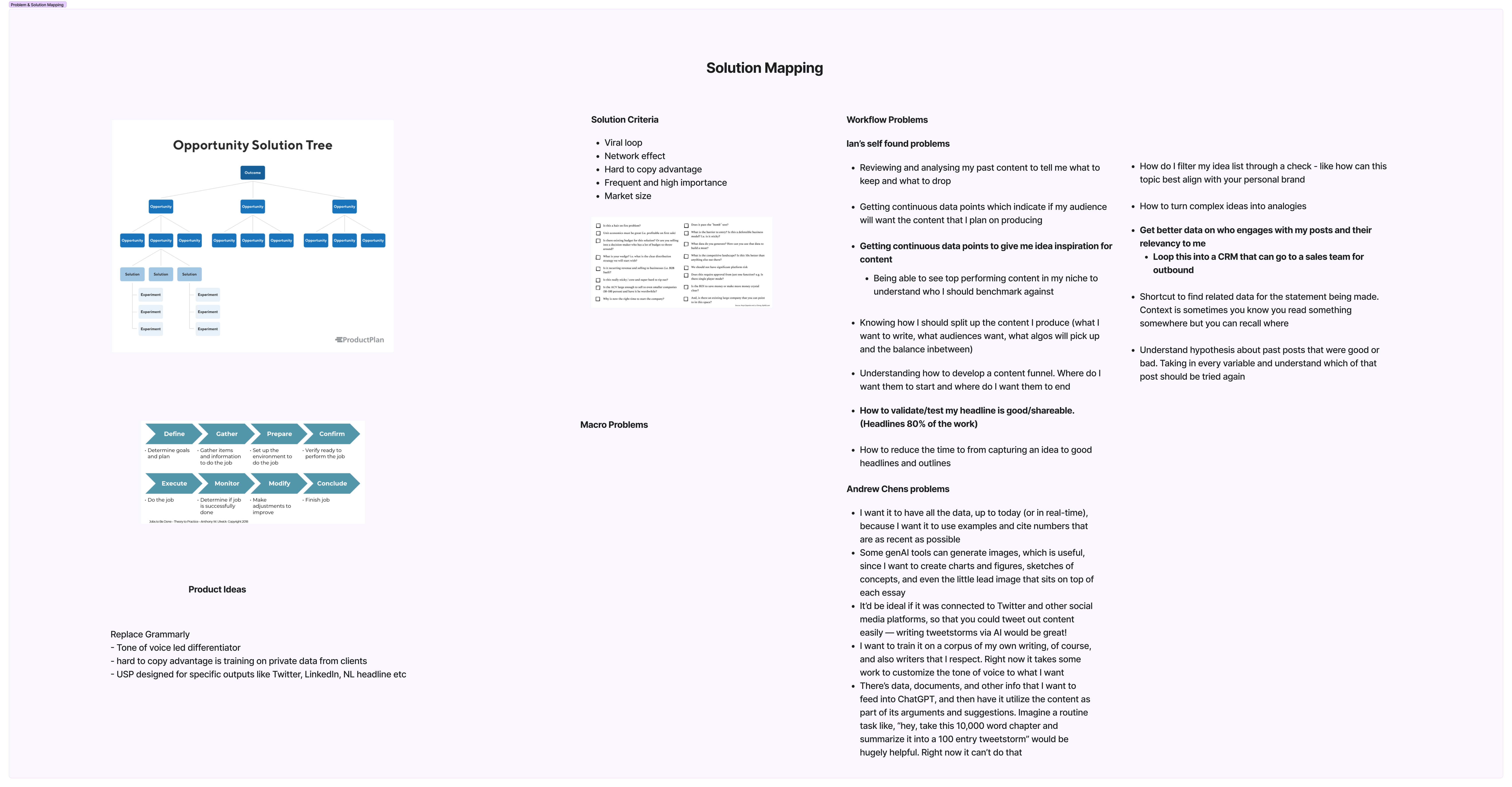 Solution Mapping exercise