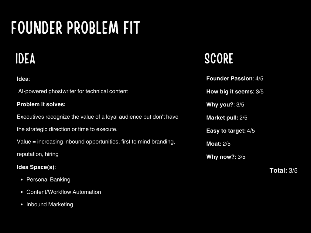 Worked example scorecard